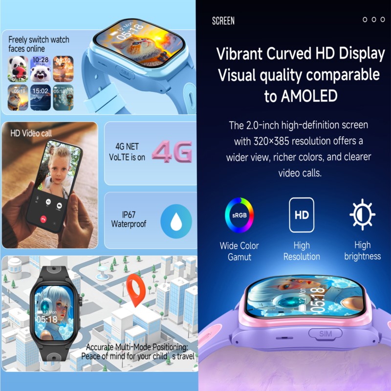 4G Smart Watch Kids 2.0 Inch H - огляд і ціна Wrist Rest Gel