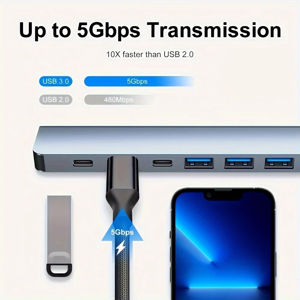 2 In 1 USB3.0 Hub 7 Port Type  - огляд і ціна Laptop Accessories Macbook